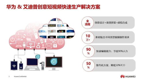 數(shù)字內(nèi)容生產(chǎn)懂行人,艾迪普讓創(chuàng)意觸手可及——華為中國生態(tài)大會2021數(shù)字內(nèi)容制作服務(wù)亮點